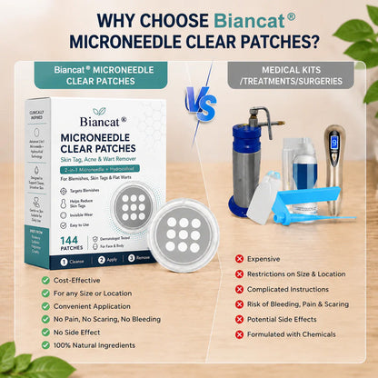 Biancat®2-in-1 Microneedle & Hydrocolloid Patch🍀| Removes Raised Moles, Acne, Flat Warts & Skin Tags | Helps Improve Wrinkles, Scars & Blemishes | Invisible Patches for Face & Body