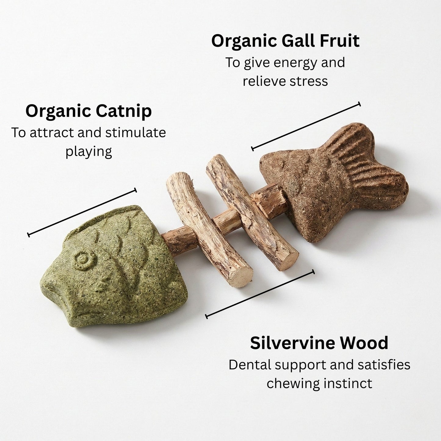 🎁 Catnip & Silvervine Chew Toy for Indoor Cats | Natural Fish-Shaped Cat Toy with Catnip, Silvervine Wood & Gall Fruit | Keeps Bored Cats Busy, Curious & Playfully Engaged